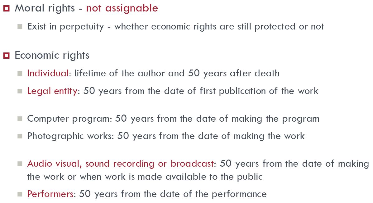 Rights Duration UPRS